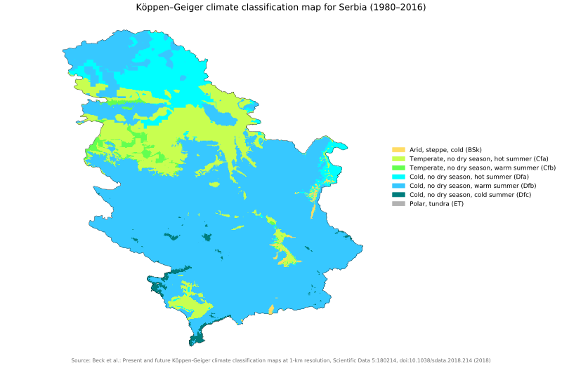 File:SerbiaKoppenClimate.svg