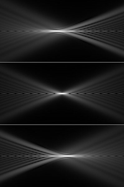 File:Spherical-aberration-slice.jpg