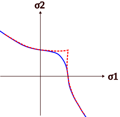 File:Argon Model crazing.svg