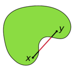 Illustration of a green non-convex set, which looks somewhat like a boomerang or cashew nut. The black line-segment joins the points x and y of the green non-convex set. Part of the line segment is not contained in the green non-convex set.