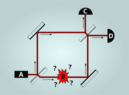 File:E-V bomb-testing.svg