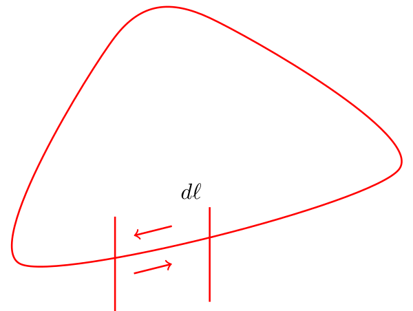 File:Fiber-sagnac.svg