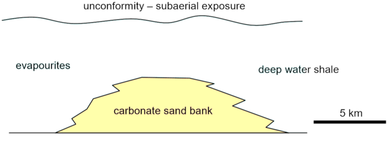 File:MVT Deposits.png