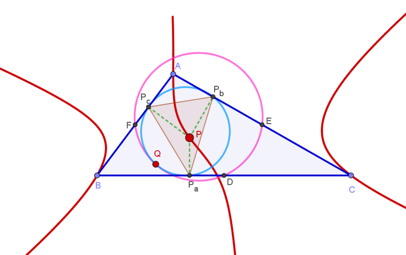 File:McCayCubicLocus.png