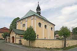 Church of Saint Gall