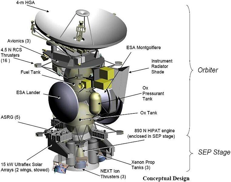 File:TSSM-TandEM-Orbiter.jpg