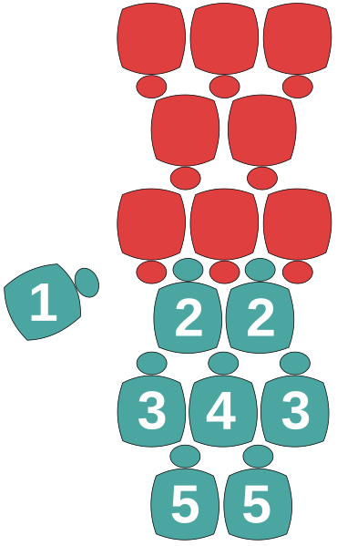 File:2-3-2 scrum.svg