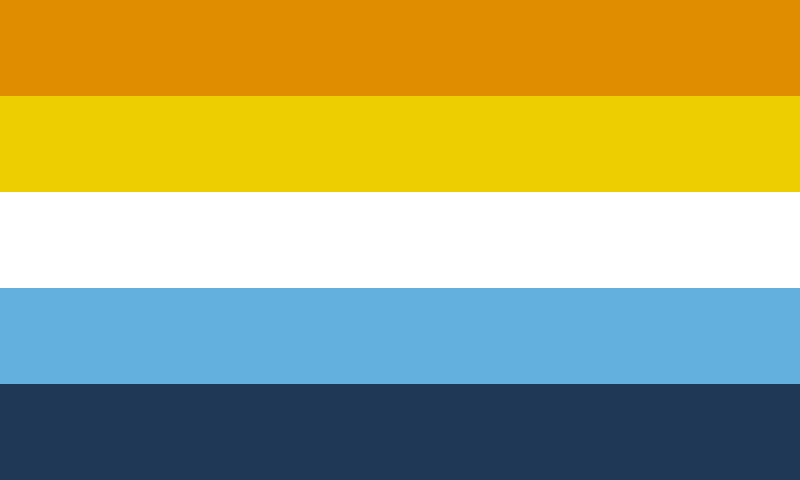 File:Aroace flag.svg