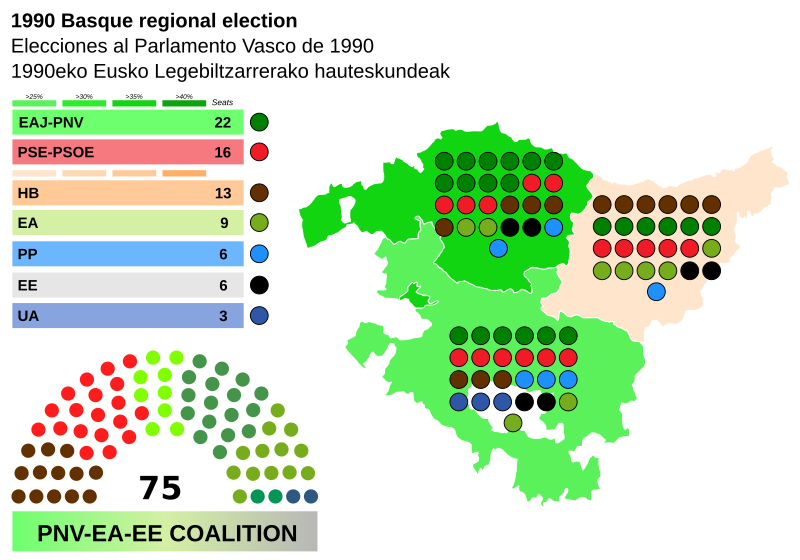 File:BasqueCountryProvinceMapParliament1990.svg