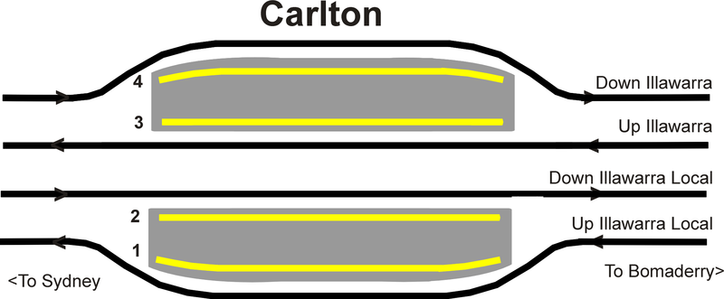 File:Carlton trackplan.png