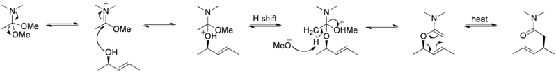 File:Eschenmoser Claisen Mechanism.png