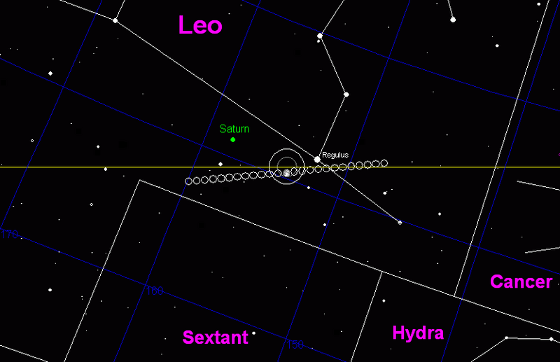 File:Lunar eclipse chart-08feb21.png