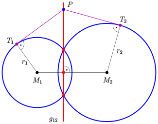 File:Potenz-gerade-def.svg