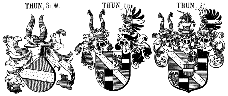 File:Thun-Hohenstein-St-Frhr-Gf-Wappen Sm.png