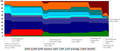 1919-1933 German federal elections