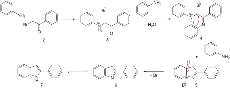 File:Bischler-Möhlau-Reaktionsmechanismus-V1.svg