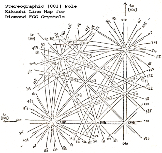 File:Diamondkikuchi.png