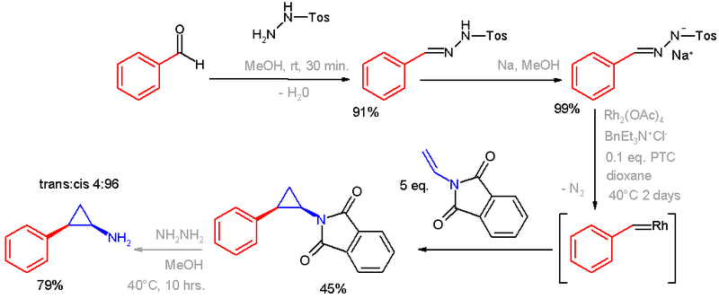 File:Diazo cyclopropanation.png