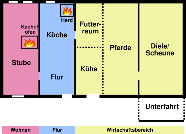 File:Grundriss Ernhaus.svg