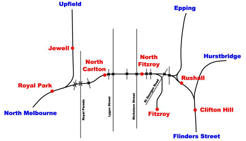 File:Inner-circle-railway-melbourne.png