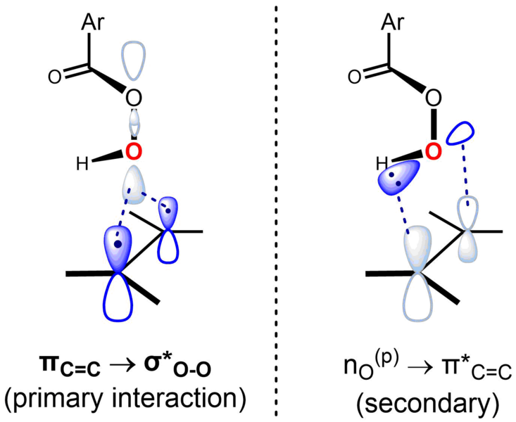 File:Prilezhaev-frontierorbitals.png