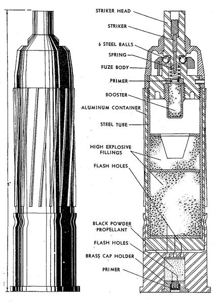 File:Sprengpatrone für Kampfpistole.png