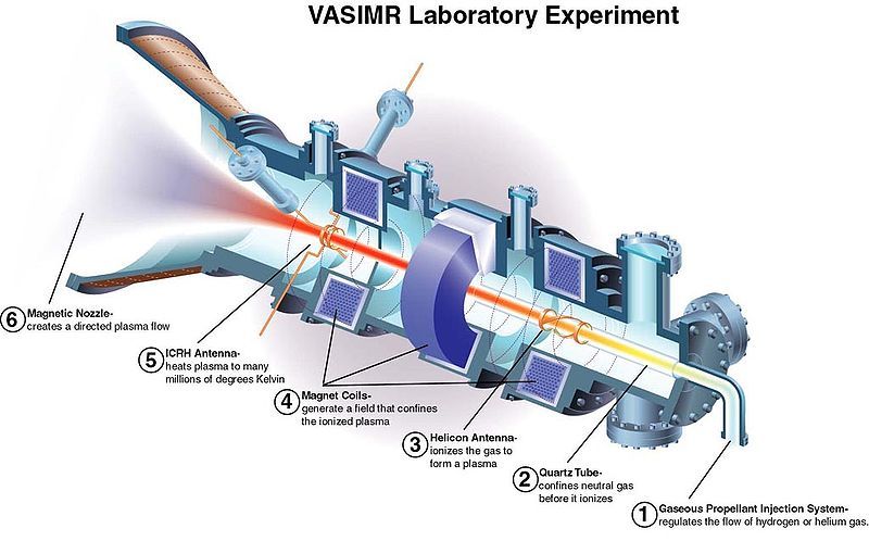 File:Vasimr.jpg