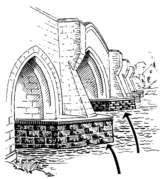 File:Abutments (PSF).png