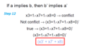 Find the clause by its negation.