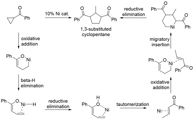 File:Cyclopropylketone to cyclopentane.png