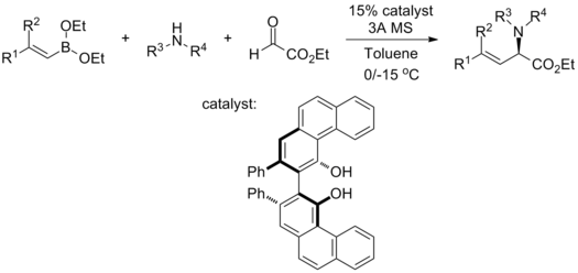 Schaus reaction