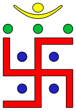 swastika