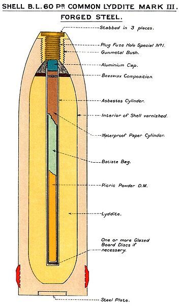 File:60pdrLydditeShellMkIIIDiagram.jpg