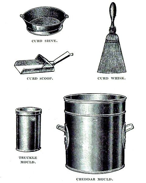 File:Cheese-making equipment 1917.jpg