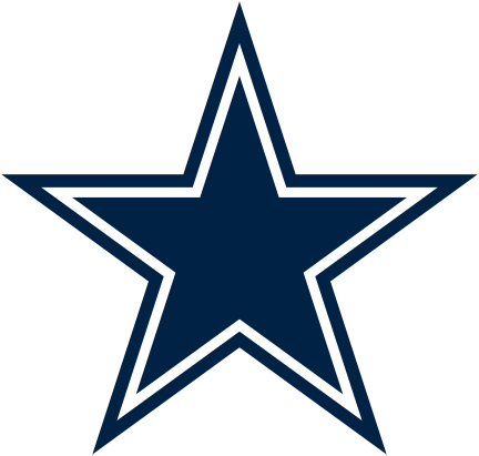 File:Dallas Cowboys.svg