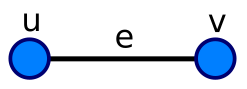 File:Graph subdivision step1.svg