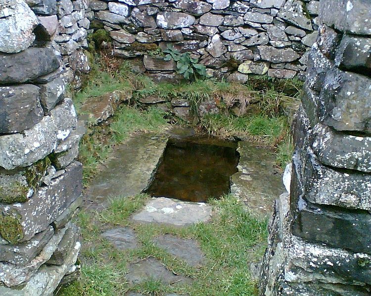 File:Llangelynnin holy well.jpg