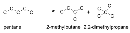 File:N-pentane isomerization.svg