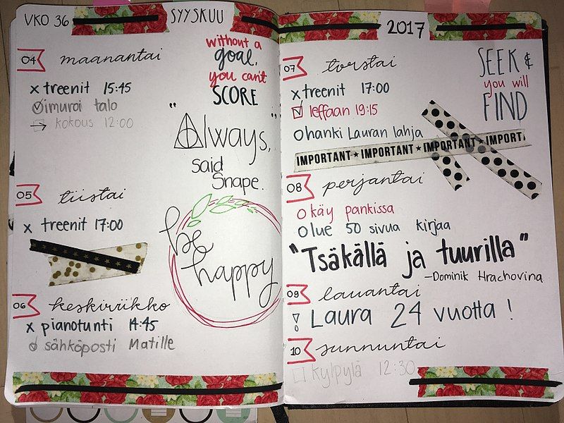 File:Bullet journal page.jpg