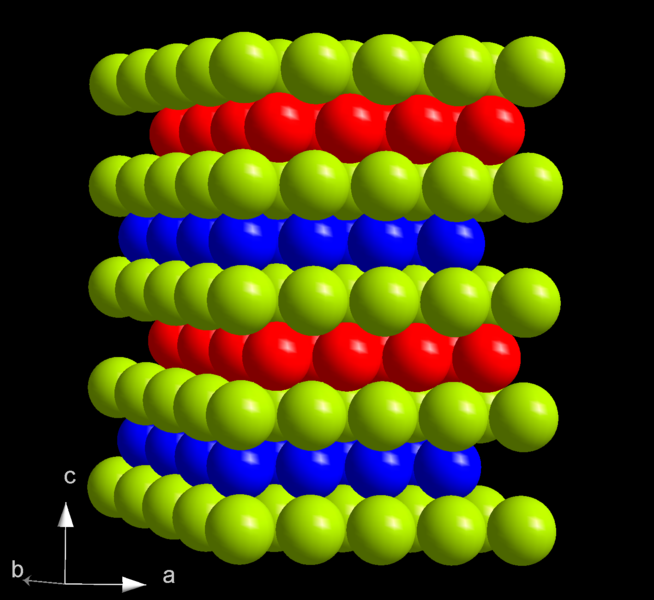 File:Closest packing ABAC.png