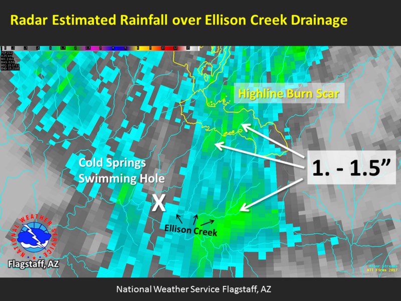 File:Ellison Flood.png