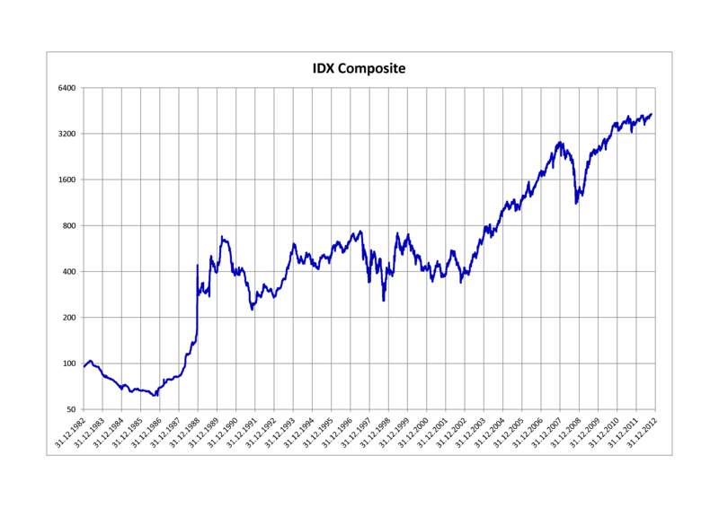 File:IDX Composite.png