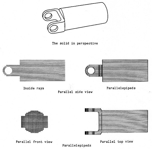 File:Parallelepipeds.jpg