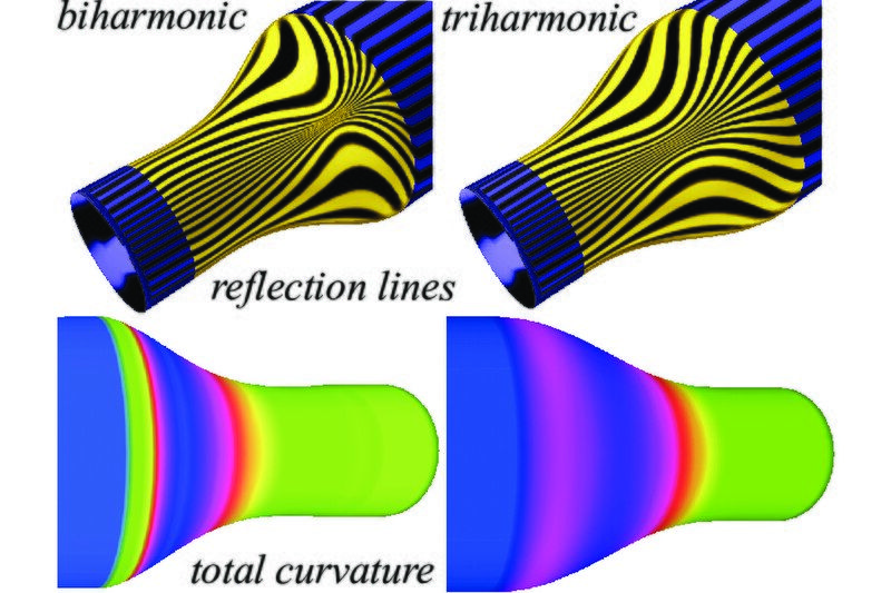 File:Reflection-lines-biharmonic-triharmonic.jpg