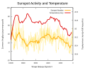 Thumbnail for version as of 03:42, 17 March 2016