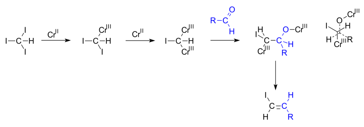 File:TakaiMechanism.svg