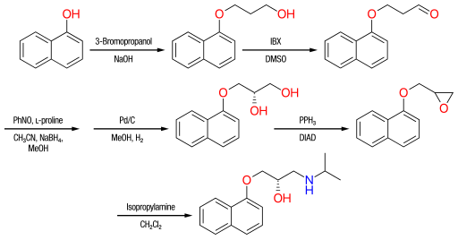 File:(S)-propranolol synthesis.svg