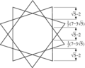 Lengths in a unit decagram