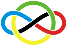 A circle, interlinked with a sideways figure of eight (lemniscate). The circle is half green and half yellow, the lemniscate is a third red, a third blue and a third black. The shapes are featured in front of a white background.