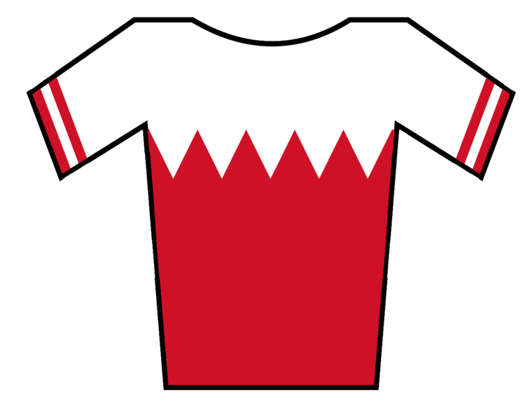 File:MaillotBahrain.png